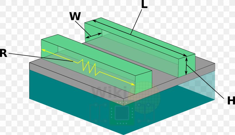 10 Nanometer Intel Copper International Solid-State Circuits Conference International Electron Devices Meeting, PNG, 1717x985px, 10 Nanometer, Copper, Copper Plating, Diagram, Electroplating Download Free