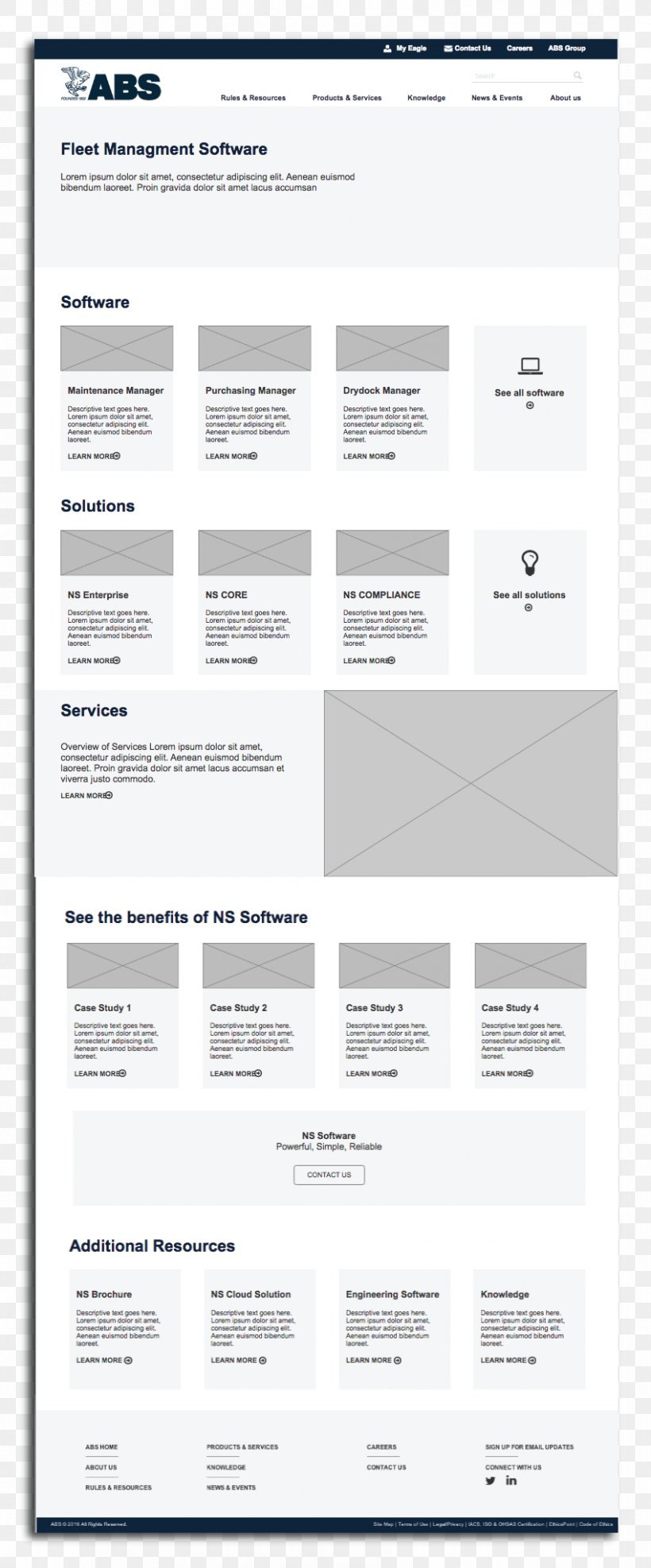 Web Page Brand Line, PNG, 850x2047px, Web Page, Area, Brand, Document, Media Download Free