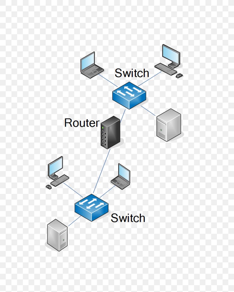 Computer Network Product Design Line Diagram, PNG, 724x1024px, Computer Network, Communication, Computer, Computer Icon, Diagram Download Free