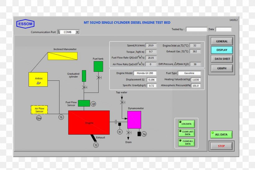 Computer Program Organization Brand, PNG, 1200x800px, Computer Program, Area, Brand, Communication, Computer Download Free