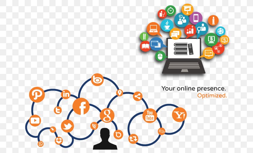 Digital Marketing Brand Social Media Marketing Business, PNG, 681x497px, Digital Marketing, Advertising, Area, Brand, Business Download Free