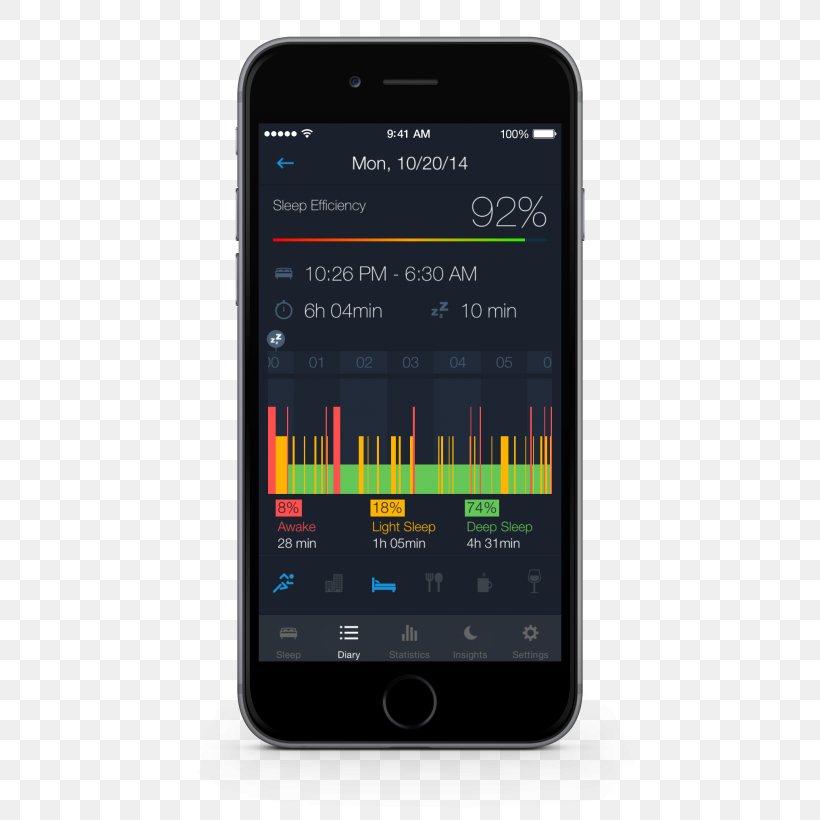 Feature Phone Smartphone Sleep Cycle Mobile App, PNG, 480x820px, Feature Phone, Android, Business, Cellular Network, Communication Device Download Free