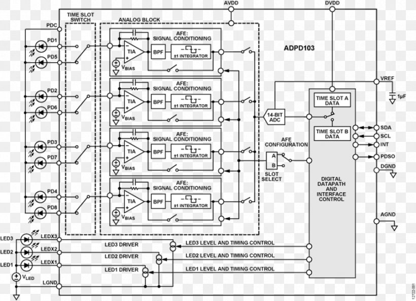 Functional Block Diagram Circuit Diagram Pinout, PNG, 900x652px, Functional Block Diagram, Analog Devices, Area, Black And White, Block Diagram Download Free