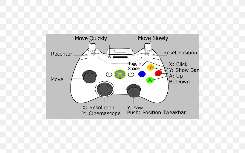 Joystick Grand Theft Auto V Xbox 360 Controller Gamepad, PNG, 512x512px, Joystick, All Xbox Accessory, Brand, Cheating In Video Games, Electronic Device Download Free