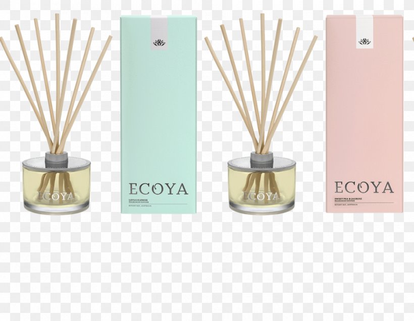 Perfume Candle Lemongrass Wax Aroma Compound, PNG, 940x730px, Perfume, Aroma Compound, Candle, Cosmetics, Ginger Download Free