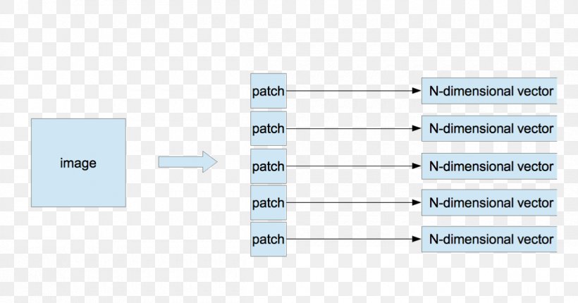 Brand Line Technology, PNG, 1200x630px, Brand, Diagram, Material, Microsoft Azure, Number Download Free