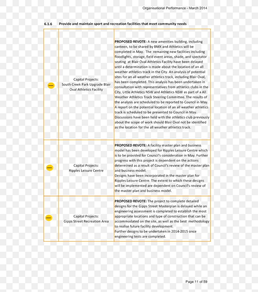 Document Line Pterygium, PNG, 656x928px, Document, Area, Diagram, Media, Paper Download Free
