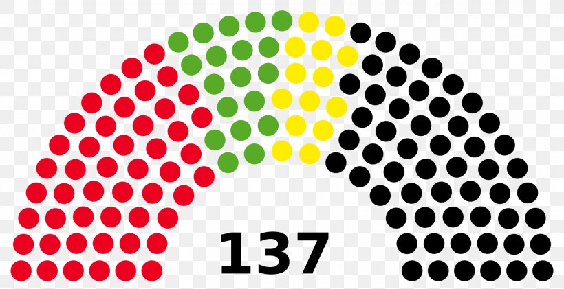 Karnataka Legislative Assembly Election, 2018 Ecuador National Assembly Gujarat Legislative Assembly Election, 2017, PNG, 1920x987px, Ecuador, Area, Brand, Deliberative Assembly, Election Download Free