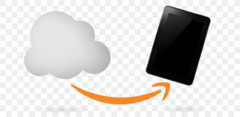 Kindle Fire Amazon.com Push Technology Instant Messaging, PNG, 800x400px, Kindle Fire, Amazon Appstore, Amazon Kindle, Amazoncom, Brand Download Free