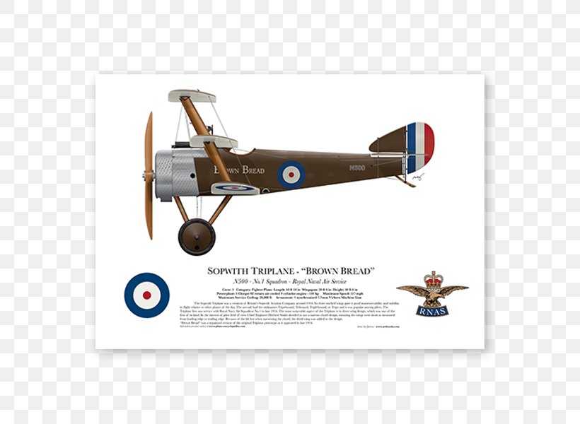 Biplane Sopwith Triplane Sopwith Camel Sopwith 1½ Strutter Airplane, PNG, 600x600px, Biplane, Aircraft, Airplane, Aviation, Aviation In World War I Download Free