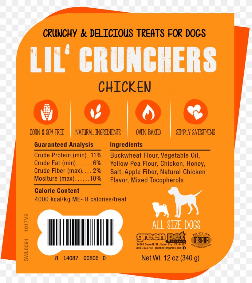 Dog Biscuit Calorie Brand Chicken As Food, PNG, 1071x1203px, Dog, Analysis, Area, Brand, Calorie Download Free