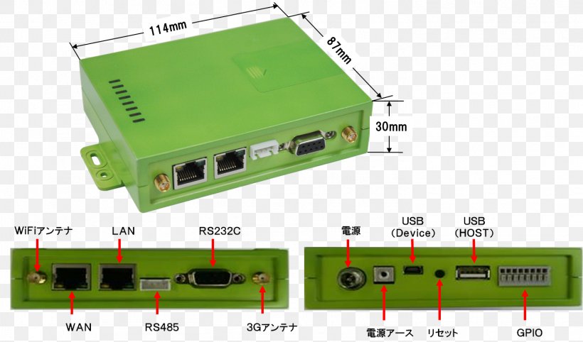 Electronics Accessory エヌエスティ・グローバリスト株式会社 3G Local Area Network, PNG, 1468x863px, Electronics Accessory, Bandwidth, Electronic Component, Electronics, Gigahertz Download Free