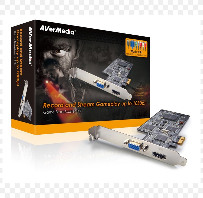 Video Capture AVerMedia Technologies High-definition Television High-definition Video PCI Express, PNG, 800x800px, Video Capture, Avermedia Technologies, Computer Hardware, Computer Software, Electronic Device Download Free