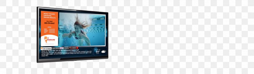 Smartphone LED-backlit LCD Computer Monitors Television Display Advertising, PNG, 2550x745px, Smartphone, Advertising, Backlight, Brand, Communication Device Download Free