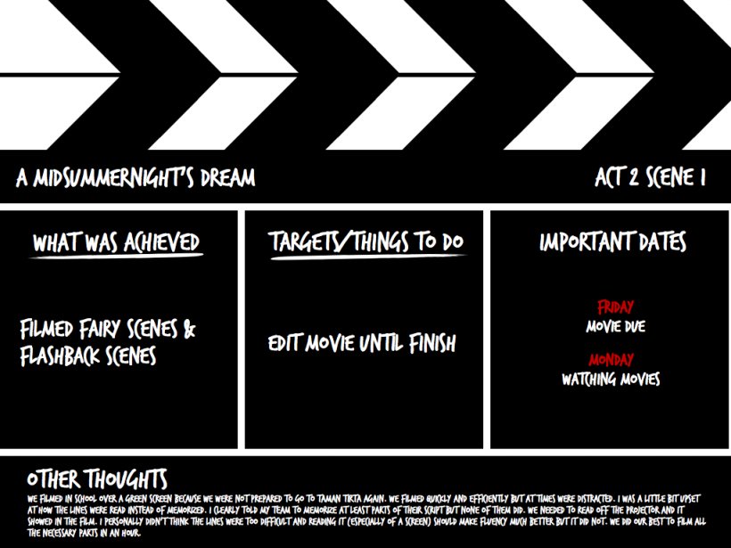 Pacific Lutheran University Clapperboard Film Clip Art, PNG, 1024x768px, Pacific Lutheran University, Advertising, Black And White, Brand, Clapperboard Download Free