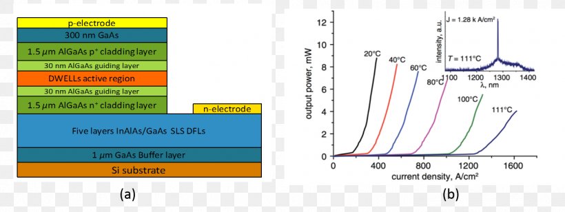 Line Angle Diagram Material, PNG, 1407x529px, Diagram, Area, Material, Organization, Parallel Download Free