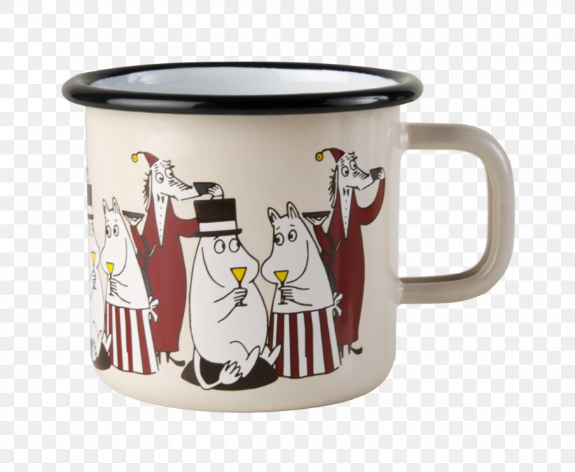 Fillyjonk Muurla Moomins Moomintroll Moominpapa, PNG, 1170x961px, Fillyjonk, Ceramic, Coffee Cup, Cup, Drinkware Download Free