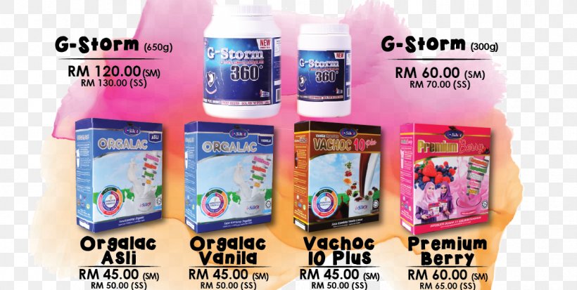 Goat Milk I-Sihat Susu Kambing Rasa, PNG, 1173x592px, Goat Milk, Brand, Facebook, Gmail, Goat Download Free