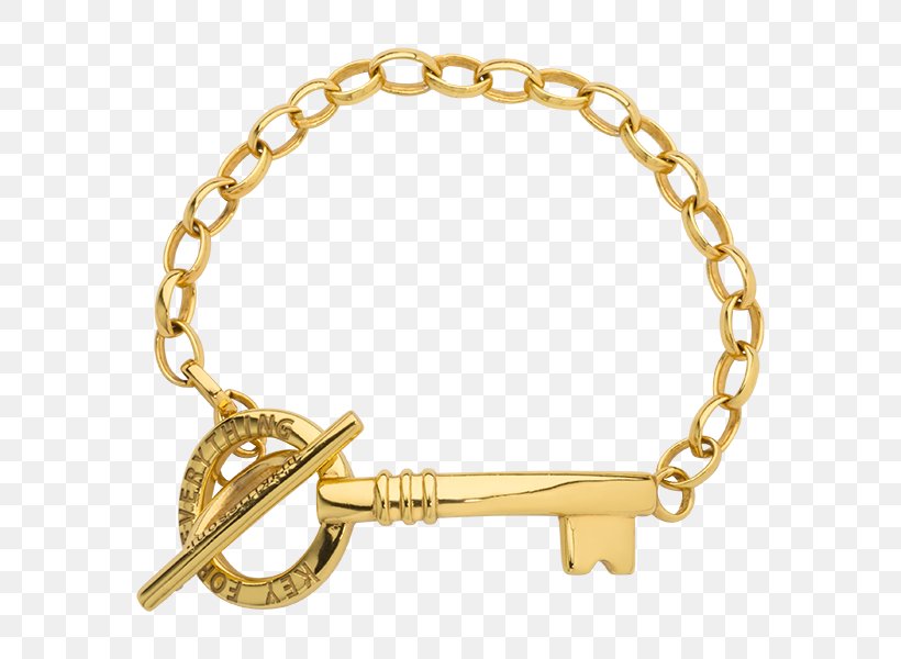 Earring Bracelet Gold Jewellery Charms & Pendants, PNG, 600x600px, Earring, Bangle, Body Jewelry, Bracelet, Chain Download Free