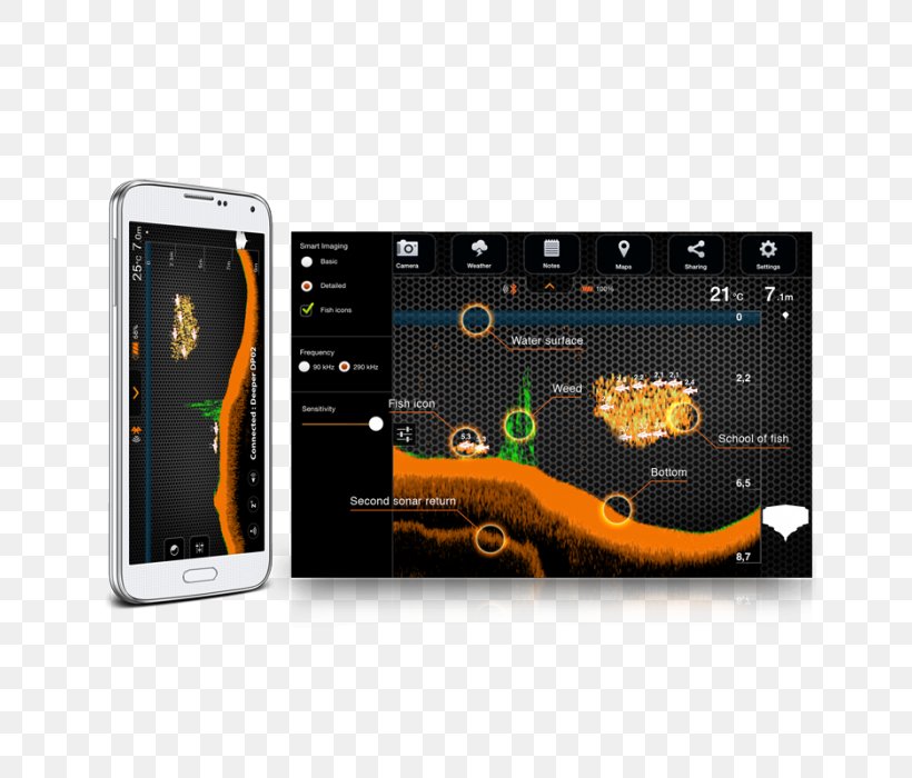Fish Finders Deeper Fishfinder Fishing Sonar Echo Sounding, PNG, 700x700px, Fish Finders, Android, Brand, Deeper Fishfinder, Echo Sounding Download Free