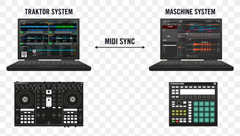 Maschine Traktor Native Instruments Musical Instruments Groovebox, PNG, 1860x1060px, Watercolor, Cartoon, Flower, Frame, Heart Download Free