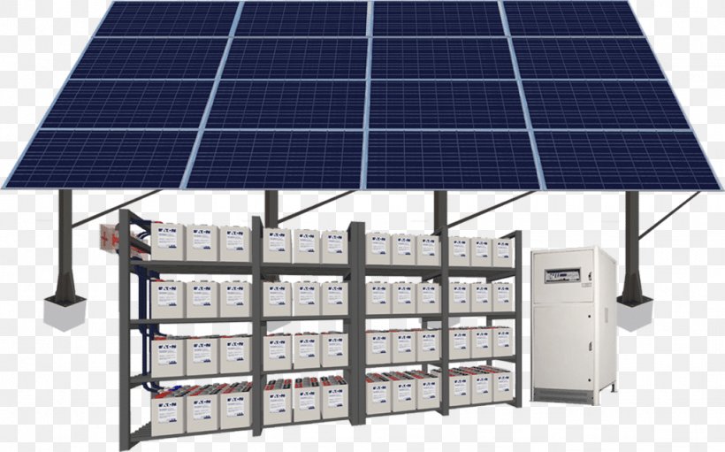 Solar Panels Solar Power Solar Energy Photovoltaics Photovoltaic System, PNG, 1024x639px, Solar Panels, Battery Charge Controllers, Energy, Management, Photovoltaic Power Station Download Free