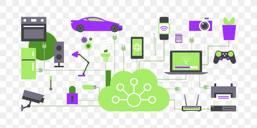 Sonics Inc Diagram Graphic Design United States, PNG, 1400x700px, Diagram, Brand, Communication, Digital Media, Future Proof Download Free