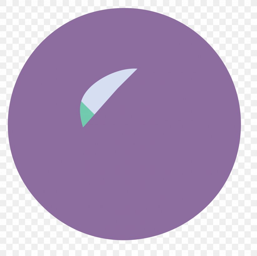 Circle Font, PNG, 1600x1600px, Purple, Violet Download Free