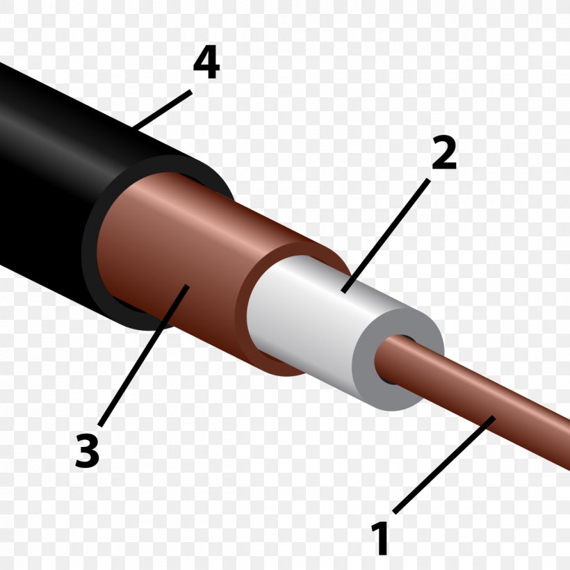 Coaxial Cable Wiring Diagram Electrical Wires & Cable Electrical Cable, PNG, 1200x1200px, Coaxial Cable, Cable Television, Coaxial, Computer Network, Diagram Download Free