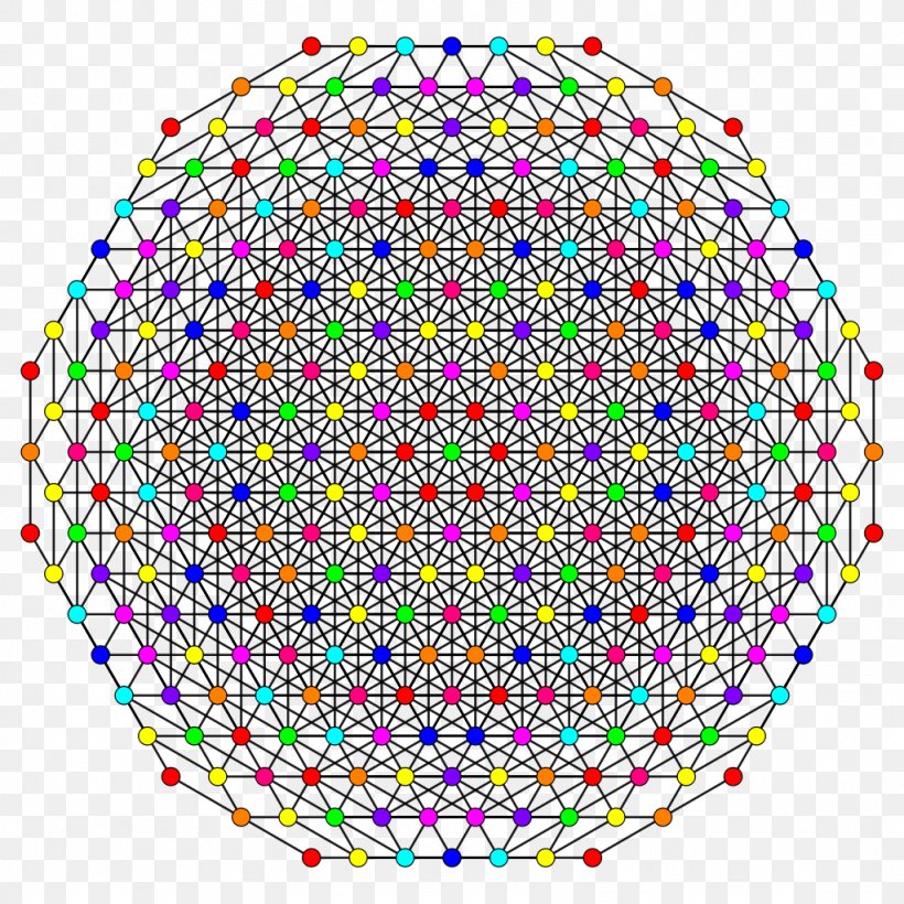 Circle Geometry Tesseract Sphere Hypercube, PNG, 1024x1024px, Geometry, Area, Ball, Fractal, Hypercube Download Free