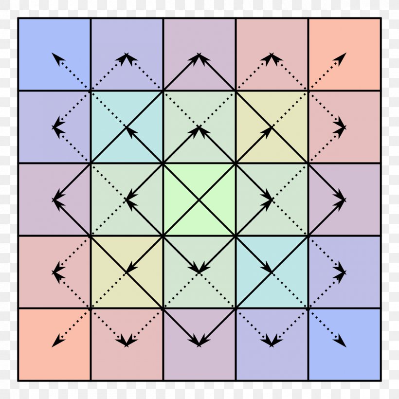 Symmetry Bisymmetric Matrix Centrosymmetric Matrix, PNG, 1200x1200px, Symmetry, Area, Bisymmetric Matrix, Centrosymmetric Matrix, Diagonal Download Free