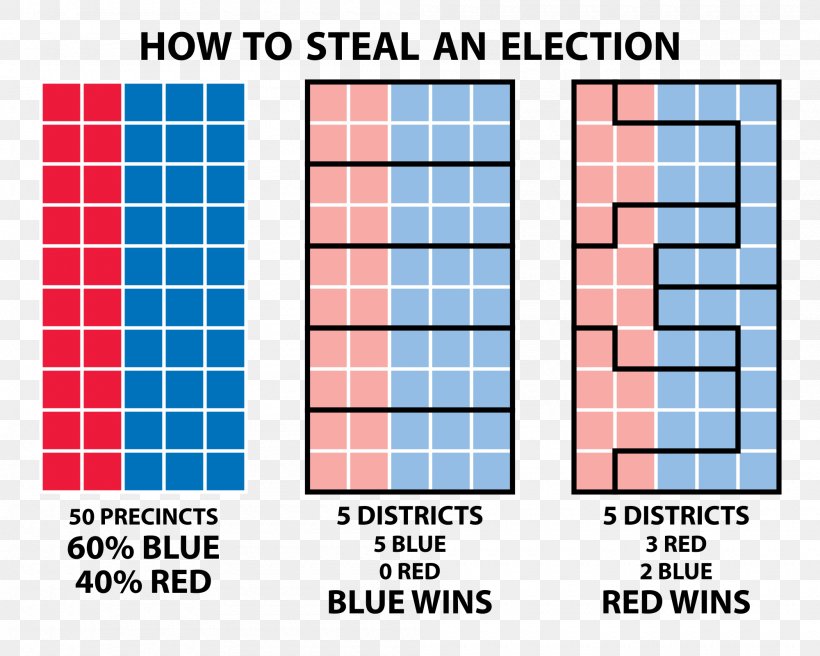 Supreme Court Of The United States Texas Gerrymandering Gill V. Whitford Voting, PNG, 2000x1600px, Supreme Court Of The United States, Area, Court, Democratic Party, Election Download Free