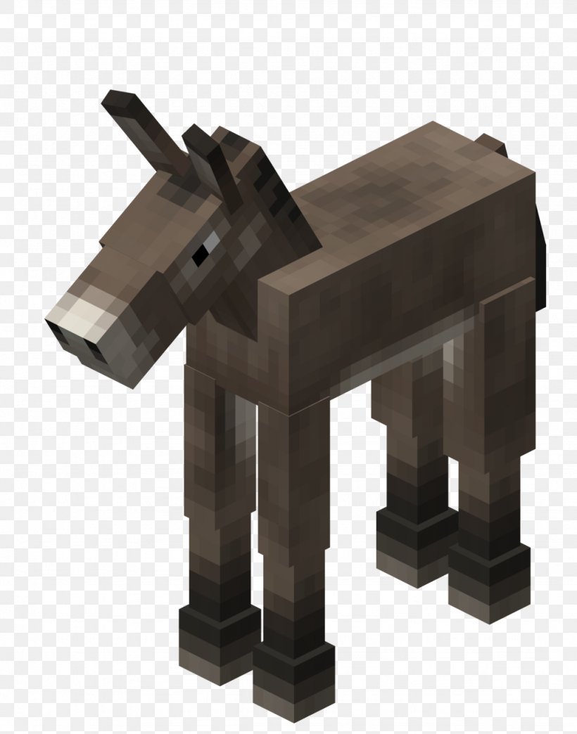 Minecraft: Pocket Edition Mule Horse Donkey, PNG, 1024x1304px, Minecraft, Breed, Donkey, Hardware, Horse Download Free