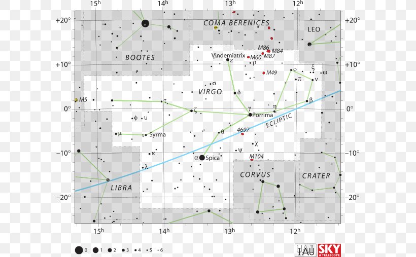Ross 128 Virgo Red Dwarf Constellation Astronomy, PNG, 599x507px, Virgo, Area, Astronomy, Celestial Equator, Cetus Download Free