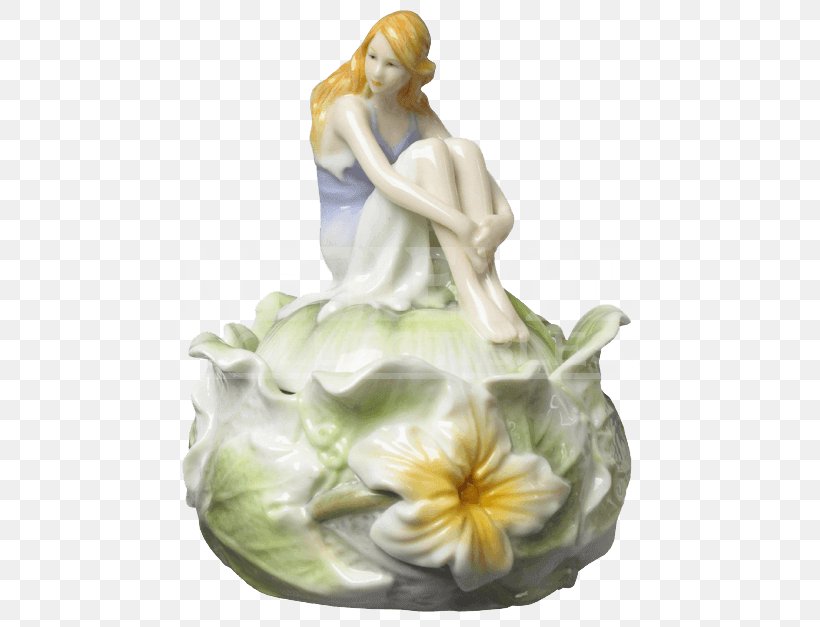 Suvenir Siti Print Chtpup Ceramic Porcelain Saucer Paper, PNG, 627x627px, Ceramic, Artifact, Casket, Ceramic Glaze, Classical Sculpture Download Free