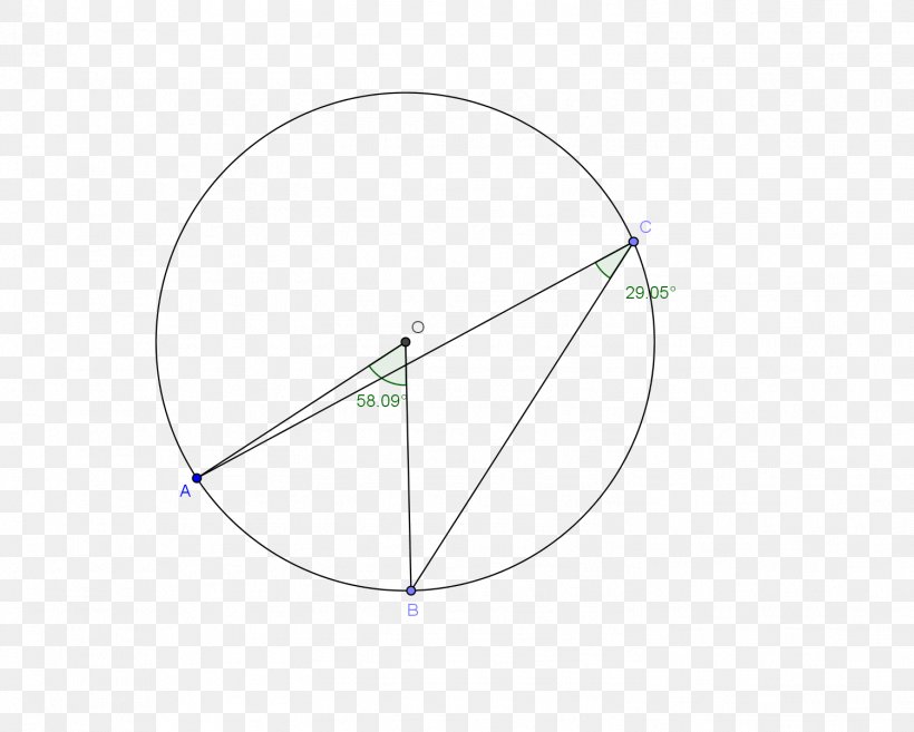 Circle Point Angle, PNG, 1502x1204px, Point, Area, Diagram, Microsoft Azure, Symmetry Download Free
