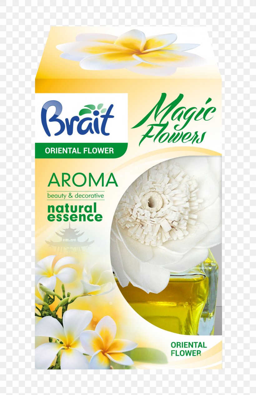 Flower Odor Air Fresheners Perfume, PNG, 1719x2656px, Flower, Air, Air Fresheners, Atmosphere, Cream Download Free