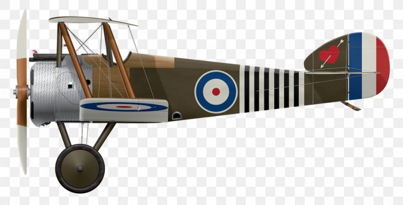 Sopwith Camel Sopwith Pup First World War Airplane Sopwith Snipe, PNG, 1024x521px, Sopwith Camel, Aircraft, Airplane, Biplane, Camel Download Free