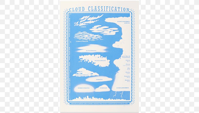 Screen Printing Poster Cloud Computing Art, PNG, 701x466px, Screen Printing, Art, Artist, Blue, Cloud Download Free