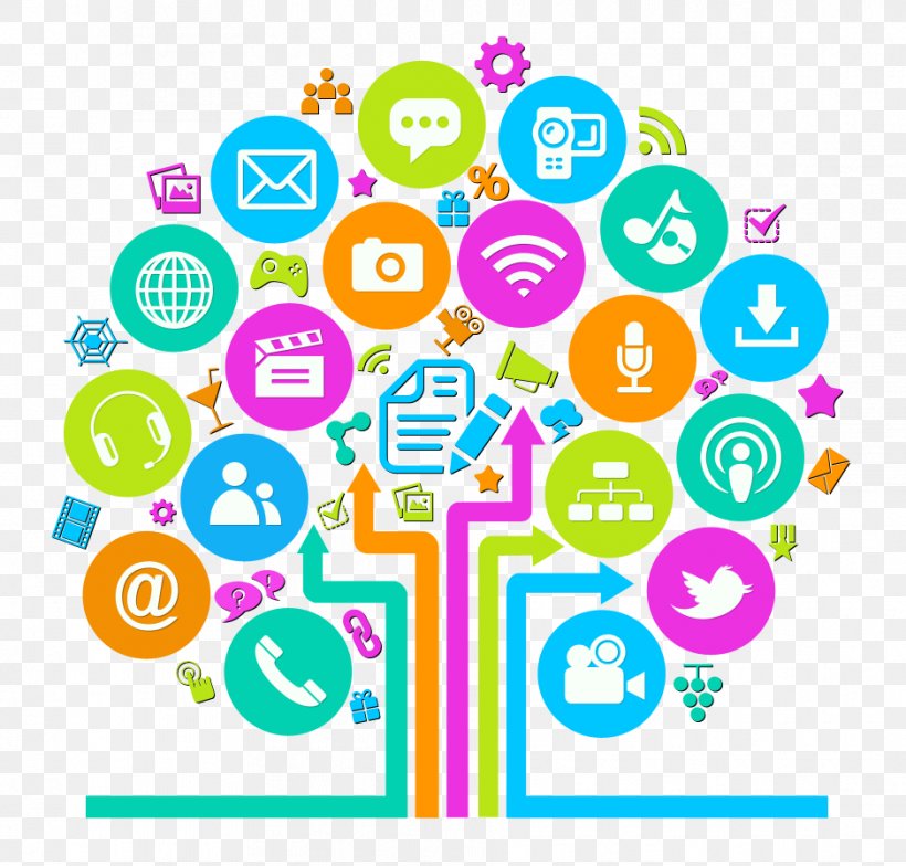 Social Media Marketing Digital Marketing Digital Media, PNG, 939x898px, Social Media, Advertising, Area, Brand, Business Download Free