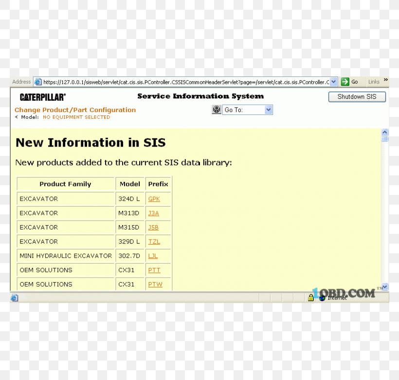 Web Page Computer Program Line Screenshot, PNG, 780x780px, Web Page, Area, Computer, Computer Program, Document Download Free