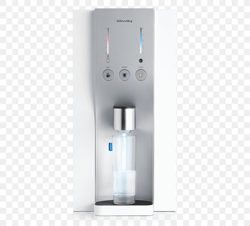 Water Filter Water Purification Reverse Osmosis Air Purifiers, PNG, 450x740px, Water Filter, Air Filter, Air Purifiers, Business, Filtration Download Free