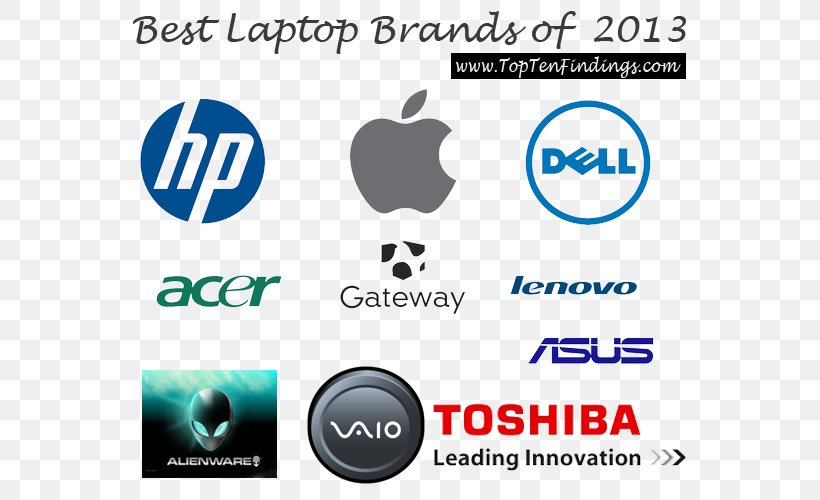 Laptop Dell Hewlett-Packard Computer Repair Technician, PNG, 600x500px, Laptop, Area, Brand, Communication, Computer Download Free