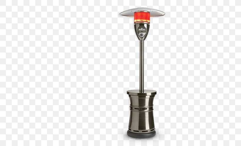 Patio Heaters Barbecue Natural Gas Propane, PNG, 500x500px, Patio Heaters, Barbecue, British Thermal Unit, Fire Pit, Fireplace Download Free