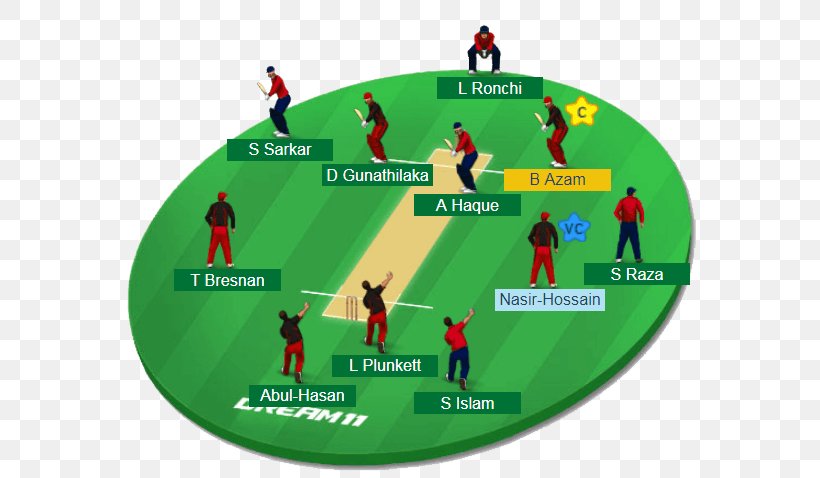 Afghanistan National Cricket Team Ireland Cricket Team Bangladesh National Cricket Team India National Cricket Team Sri Lanka National Cricket Team, PNG, 573x478px, Afghanistan National Cricket Team, Ball Game, Bangladesh National Cricket Team, Bangladesh Premier League, Cricket Download Free