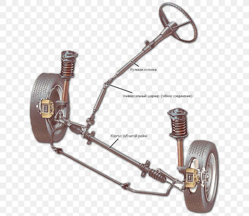 Car Power Steering Rack And Pinion Motor Vehicle Steering Wheels, PNG, 640x710px, Car, Auto Part, Camber Angle, Driving, Hardware Download Free