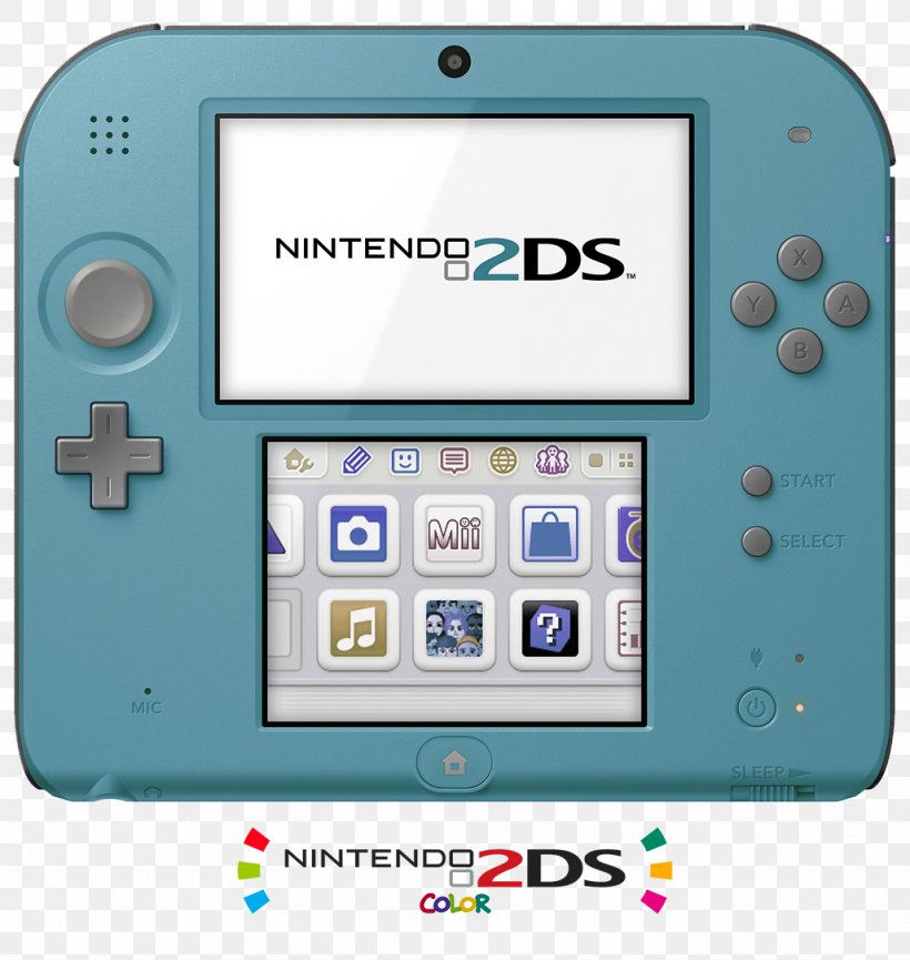 Pokémon Sun And Moon Super Nintendo Entertainment System Nintendo 3DS Nintendo 2DS, PNG, 1027x1084px, Super Nintendo Entertainment System, Electronic Device, Gadget, Handheld Game Console, Mobile Device Download Free