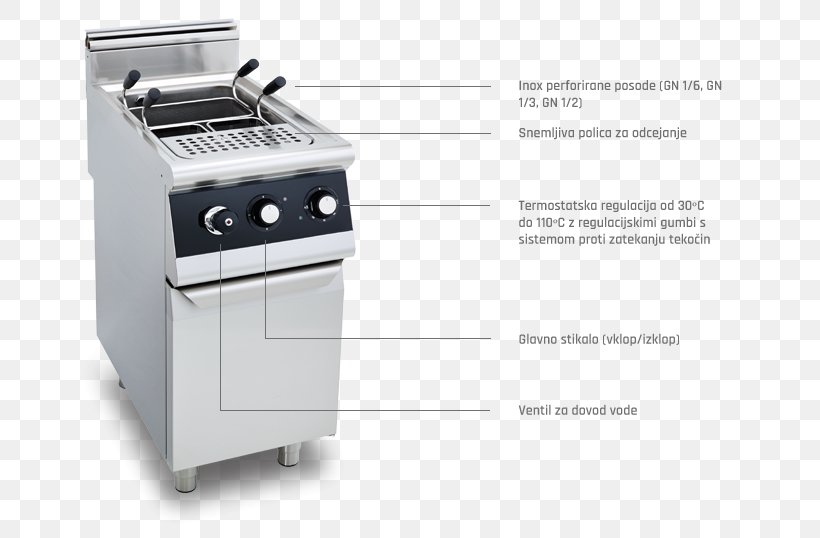 Gas Stove Machine, PNG, 750x538px, Gas Stove, Gas, Home Appliance, Kitchen, Kitchen Appliance Download Free