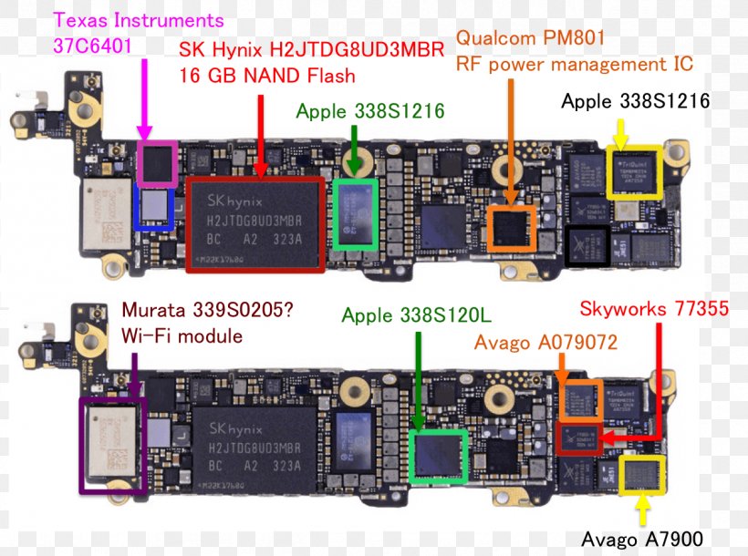 IPhone 5s IPhone 6 IPhone 5c Telephone, PNG, 1263x940px, Iphone 5s, Apple, Circuit Component, Circuit Prototyping, Computer Component Download Free