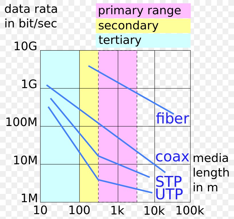 Line Angle Diagram, PNG, 819x768px, Diagram, Area, Number, Parallel, Plot Download Free